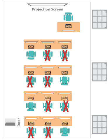 Livermore computer lab, 12 front-facing workstations with instructor workstation